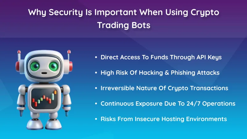 Why Security Is Important for Crypto Trading Bots