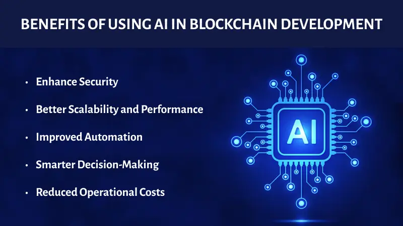 Benefits of Using AI in Blockchain Development