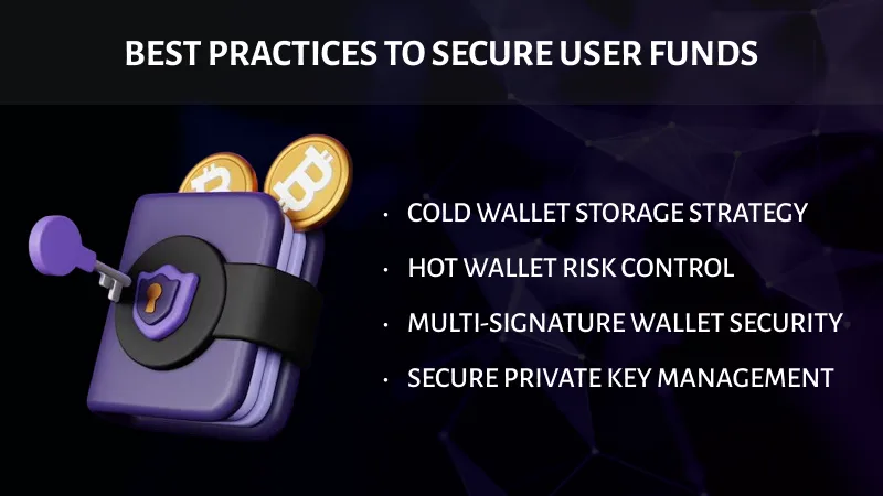 Practices to Secure User Funds in Crypto Exchange