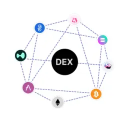 Decentralized Exchange (DEX)