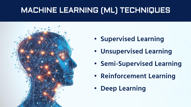 Machine Learning (ML) Techniques