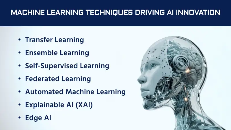 Modern Machine Learning Techniques
