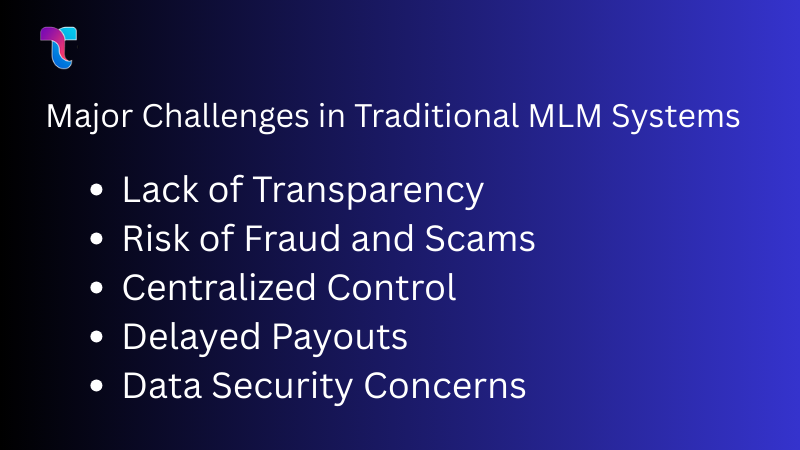 Major Challenges in Traditional MLM Systems