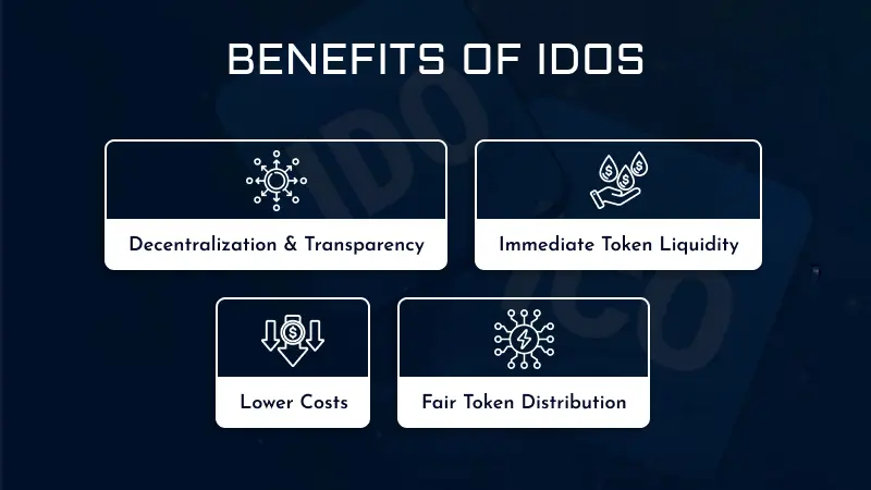 Benefits of IDOs Image