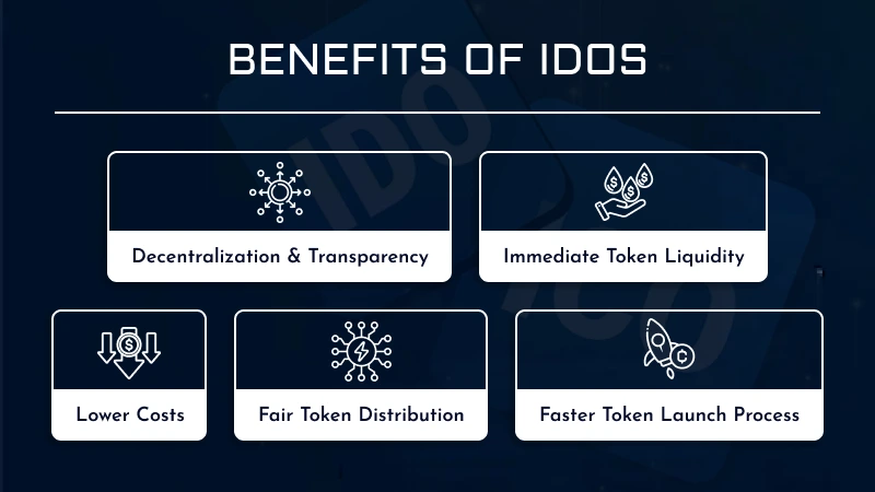 Benefits of IDOs