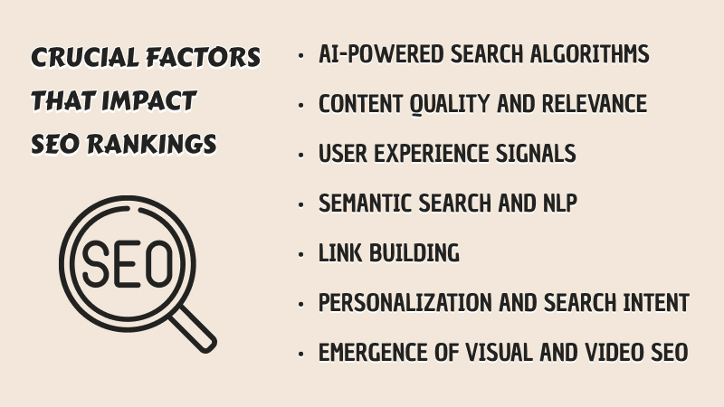 Crucial Factors That Impact SEO Rankings Image