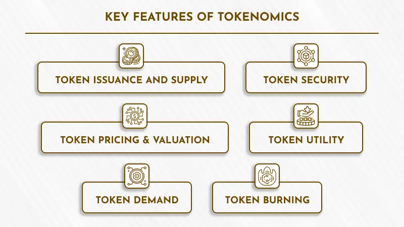 Features of Tokenomics image