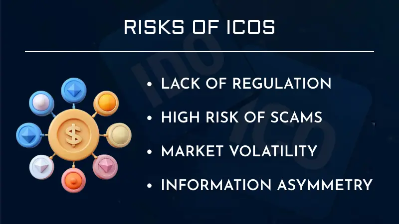 Risks of ICOs Image
