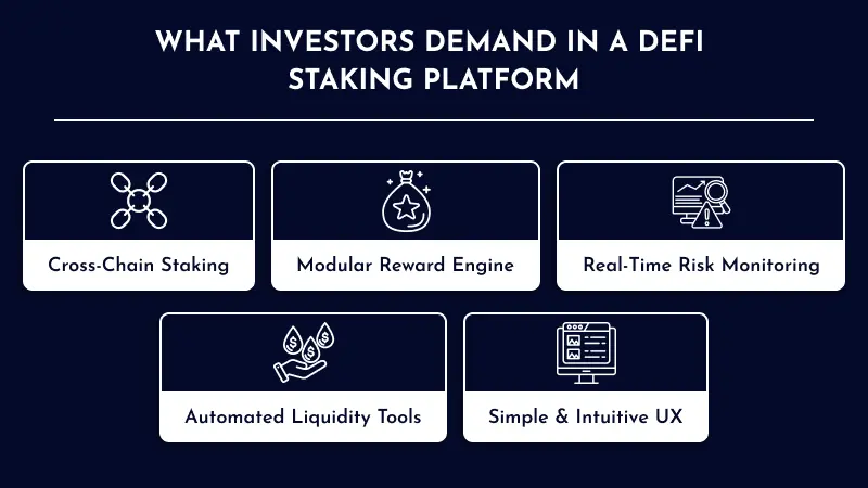 What Investors Demand in a DeFi Staking Platform Image