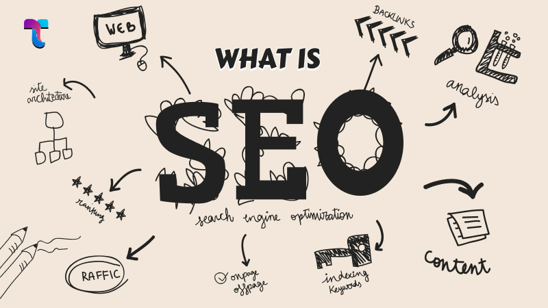 What Is SEO Image