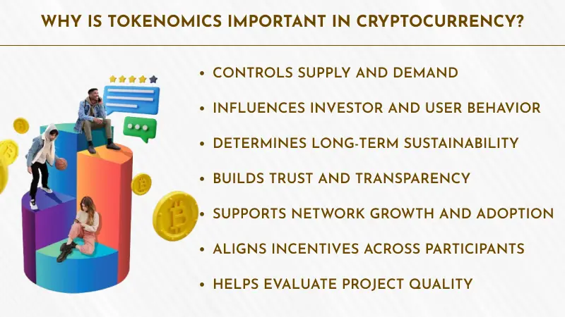 Why is Tokenomics Important in Cryptocurrency