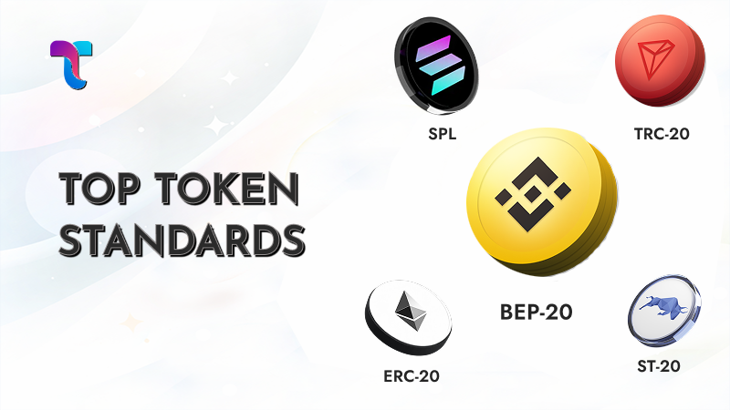 top token standard Image