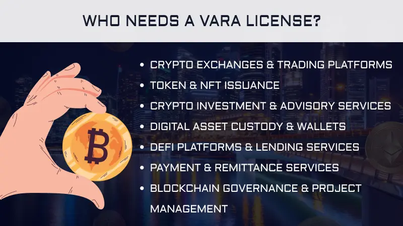 Who Needs a VARA License Image