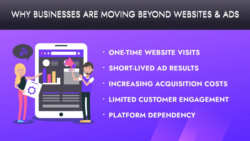 Why Businesses Are Moving Beyond Websites & Ads Image