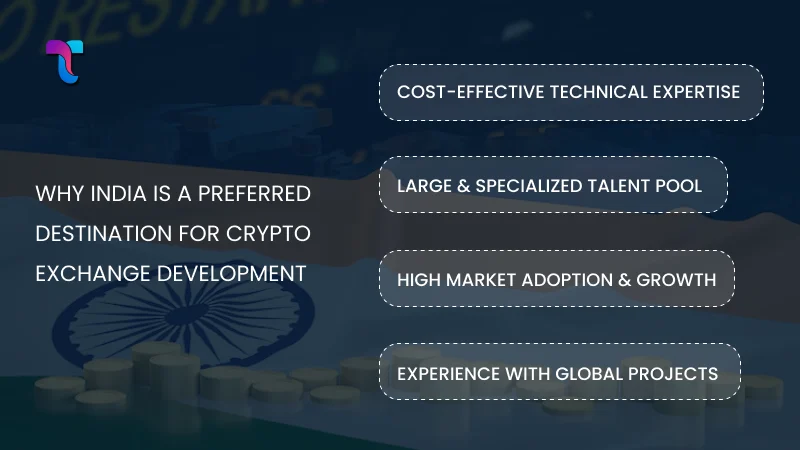 Why India is a best Destination for Crypto Exchange Development