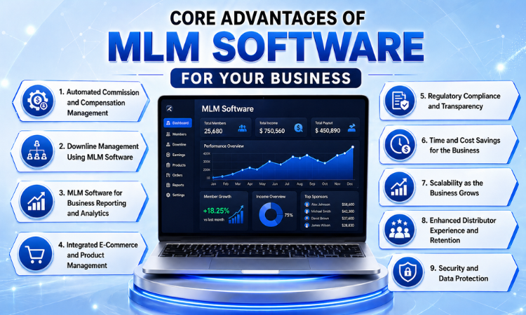 Core Advantages of MLM Software