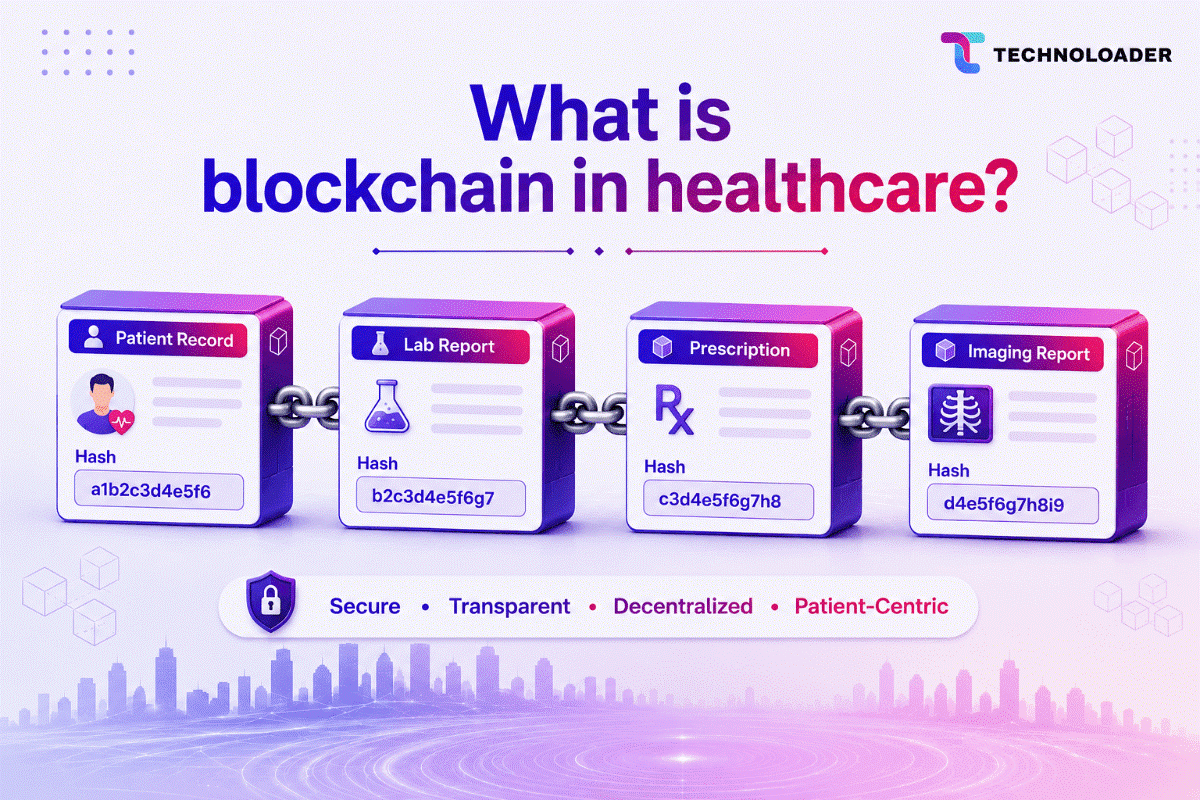 what is blockchain in healthcare