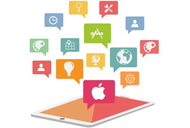 iPad App development