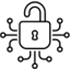 Post-Quantum Cryptography (PQC)