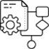 Quantum Algorithm Integration