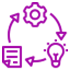 End-to-End Services