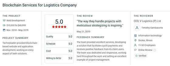 review