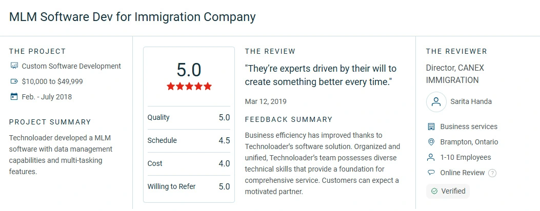 review