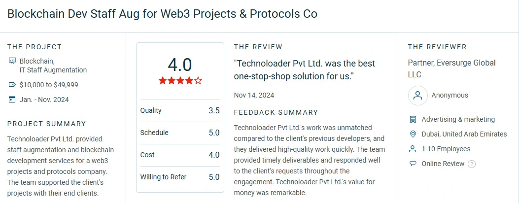 review