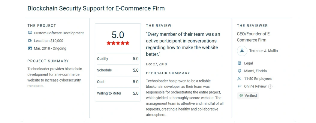 review