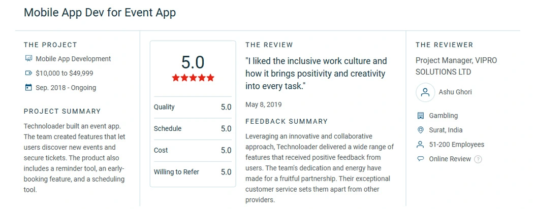review